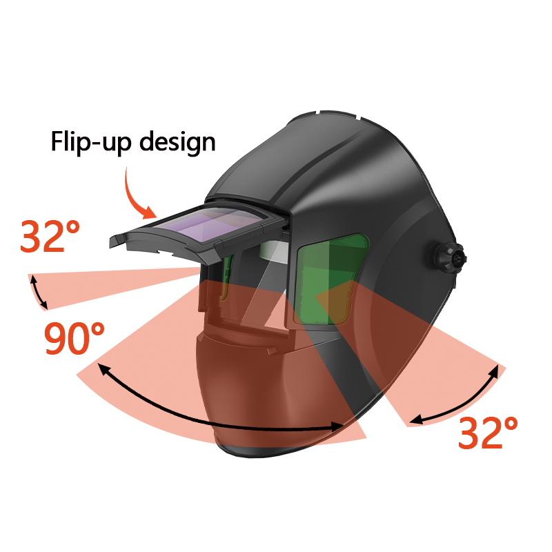 buy papr respirator