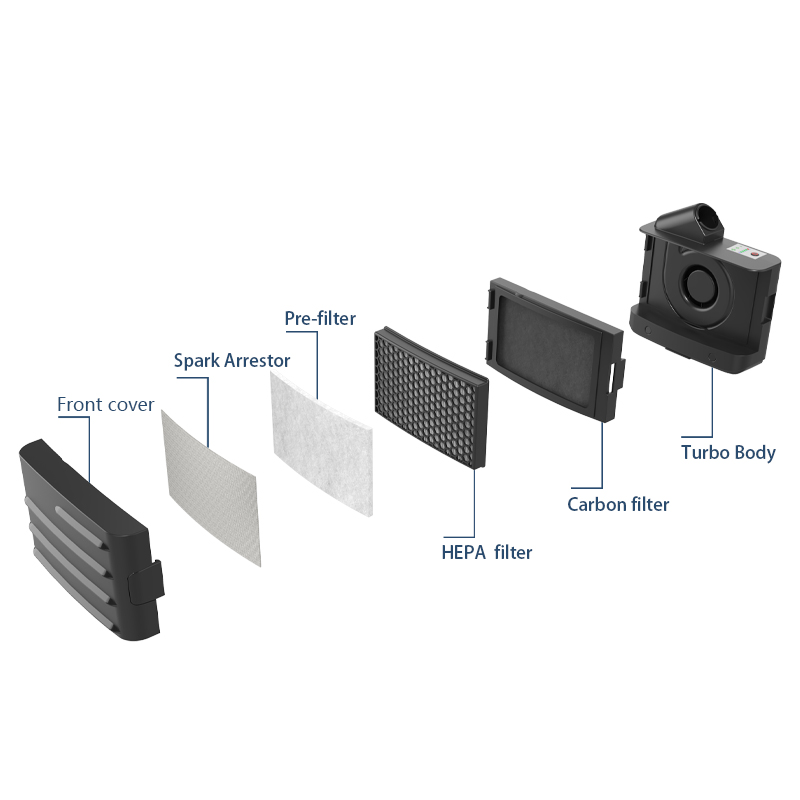 powered air purifying respirator
