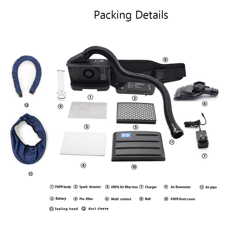 BXH-3001 Light weight PAPR Kit assembly vedio TH3